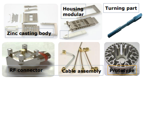 Die Casting Solution