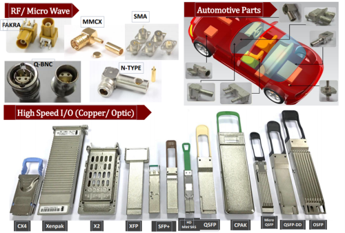 RF/Micro Wave/Automotive Parts