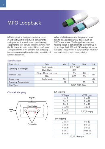 MPO Loopback