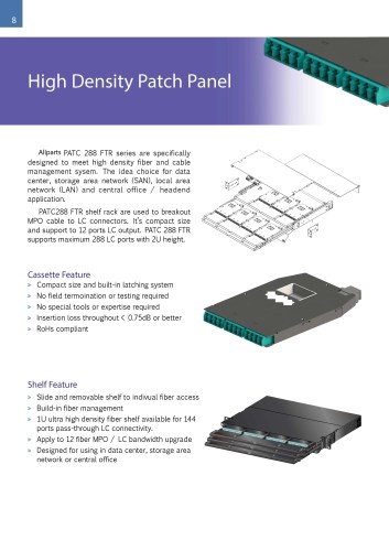 High Density Patch Panel